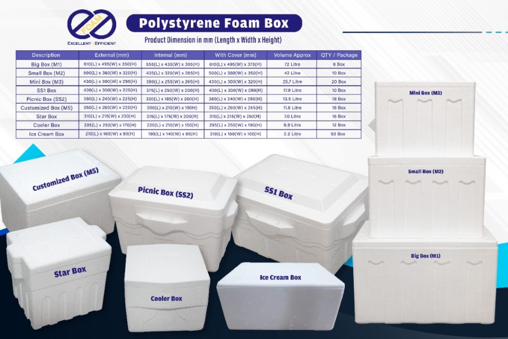 EPS FOAM BOXES (ICE BOX/FISH BOX) E&E Foam Manufacturing